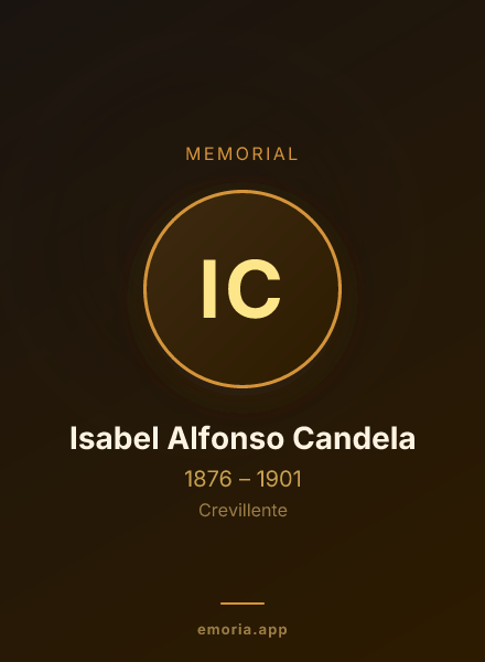 Memorial portrait of Isabel Alfonso Candela
