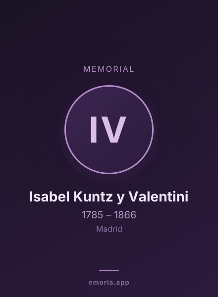 Memorial portrait of Isabel Kuntz y Valentini