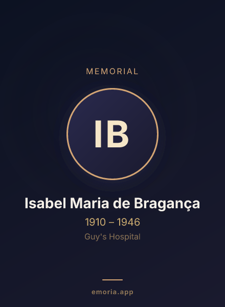Memorial portrait of Isabel Maria de Bragança