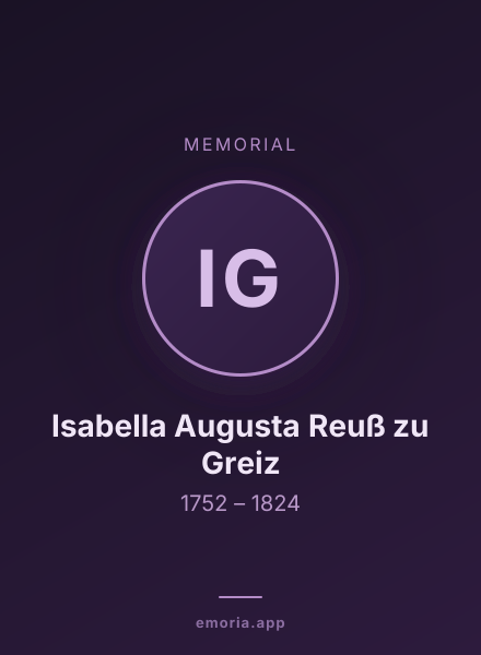 Memorial portrait of Isabella Augusta Reuß zu Greiz