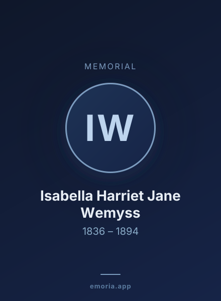 Memorial portrait of Isabella Harriet Jane Wemyss