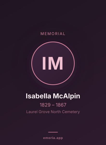 Memorial portrait of Isabella McAlpin