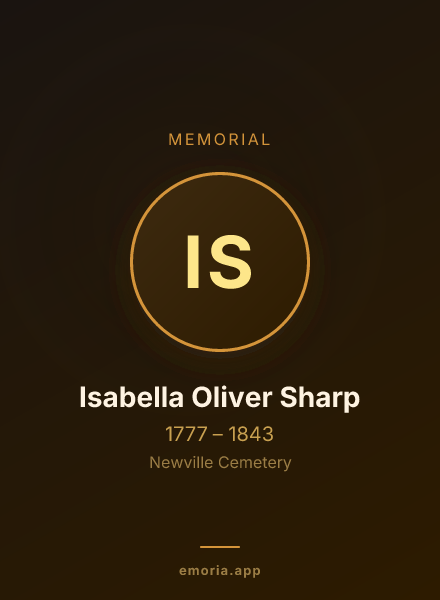 Memorial portrait of Isabella Oliver Sharp
