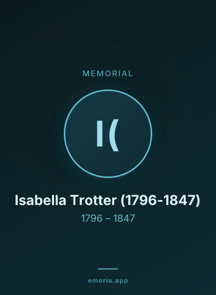 Memorial portrait of Isabella Trotter (1796-1847)