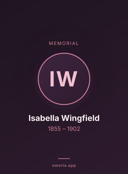 Memorial portrait of Isabella Wingfield
