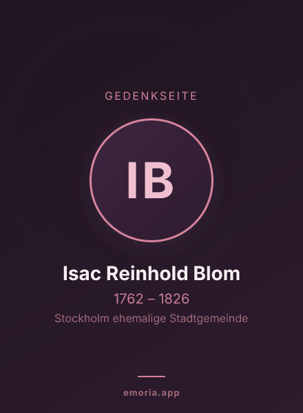 Gedenkportrait von Isac Reinhold Blom