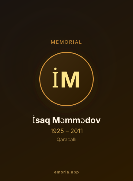 Memorial portrait of İsaq Məmmədov