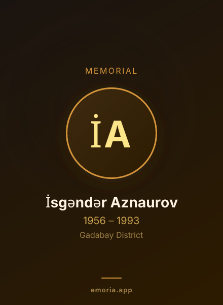 Memorial portrait of İsgəndər Aznaurov