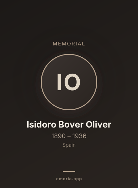 Memorial portrait of Isidoro Bover Oliver