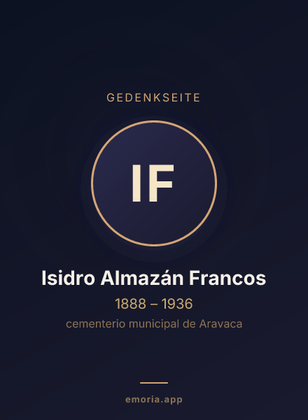 Gedenkportrait von Isidro Almazán Francos