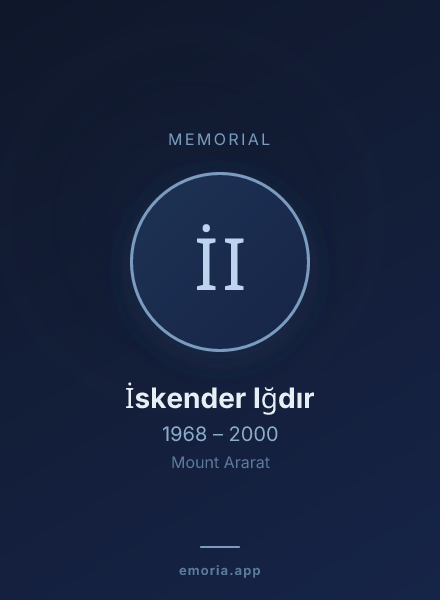 Memorial portrait of İskender Iğdır
