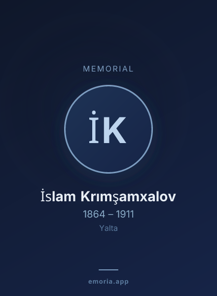 Memorial portrait of İslam Krımşamxalov