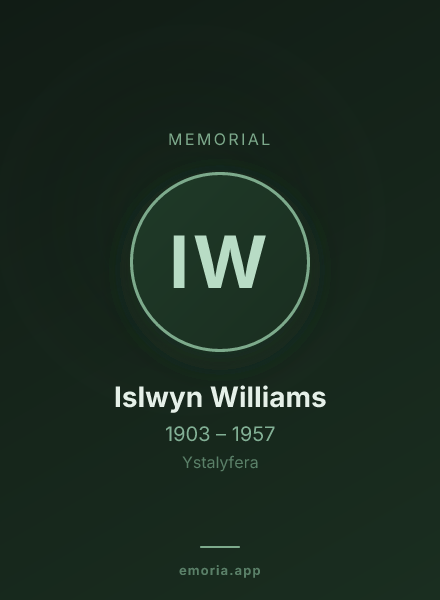 Memorial portrait of Islwyn Williams