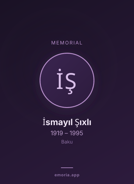 Memorial portrait of İsmayıl Şıxlı