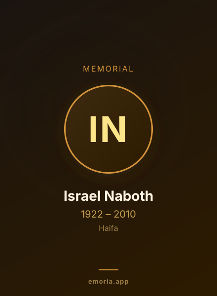 Memorial portrait of Israel Naboth