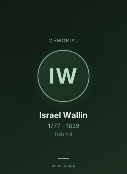 Memorial portrait of Israel Wallin