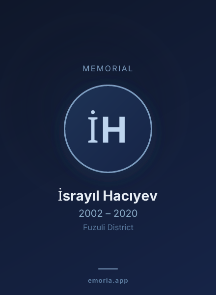 Memorial portrait of İsrayıl Hacıyev