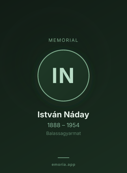 Memorial portrait of István Náday