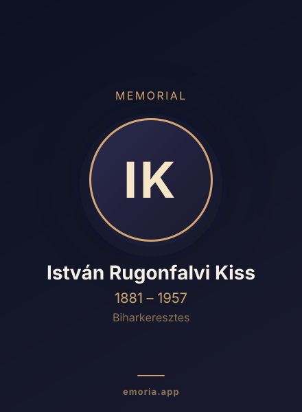 Memorial portrait of István Rugonfalvi Kiss