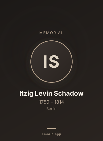 Memorial portrait of Itzig Levin Schadow