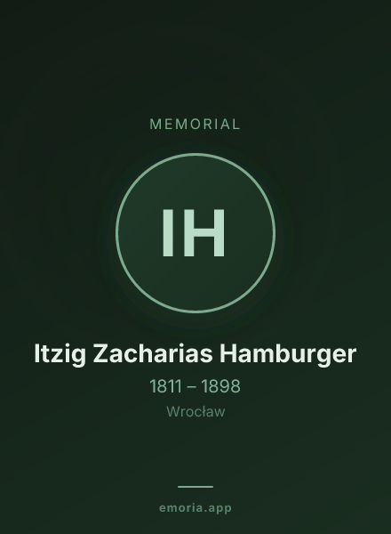 Memorial portrait of Itzig Zacharias Hamburger