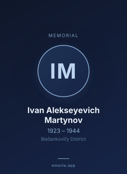 Memorial portrait of Ivan Alekseyevich Martynov