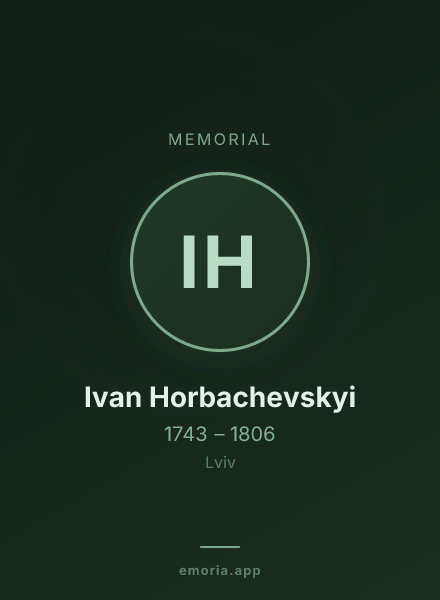 Memorial portrait of Ivan Horbachevskyi