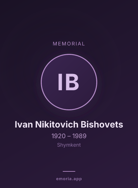 Memorial portrait of Ivan Nikitovich Bishovets