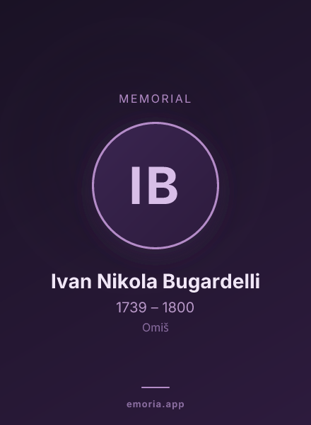 Memorial portrait of Ivan Nikola Bugardelli
