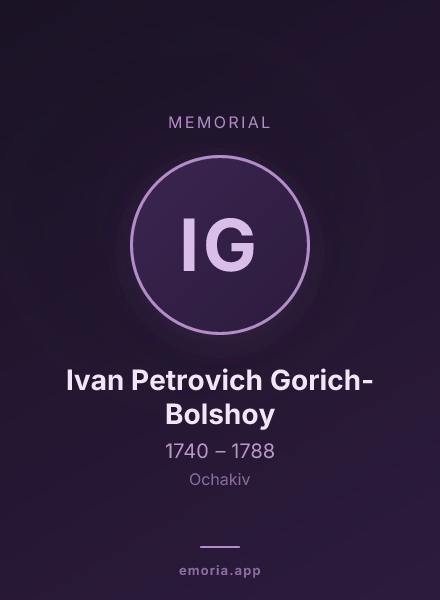 Memorial portrait of Ivan Petrovich Gorich-Bolshoy