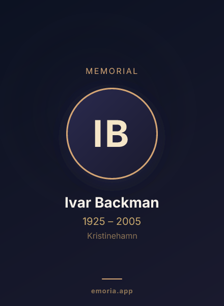 Memorial portrait of Ivar Backman