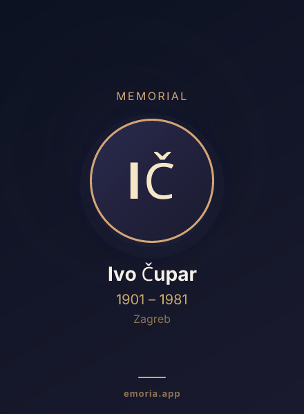 Memorial portrait of Ivo Čupar