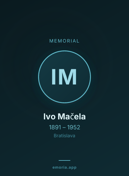 Memorial portrait of Ivo Mačela
