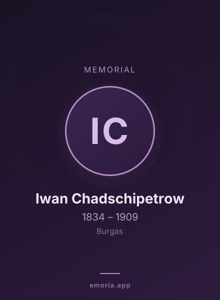 Memorial portrait of Iwan Chadschipetrow