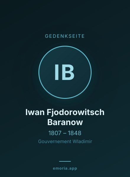 Gedenkportrait von Iwan Fjodorowitsch Baranow