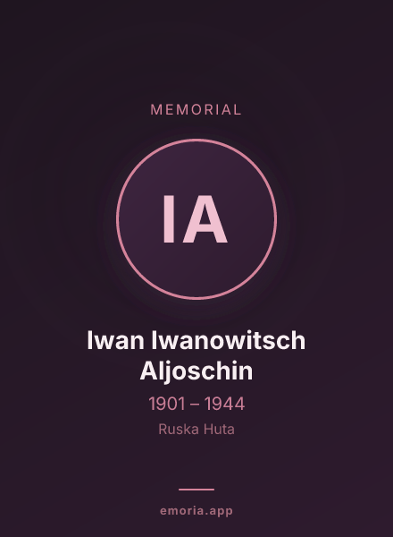 Memorial portrait of Iwan Iwanowitsch Aljoschin