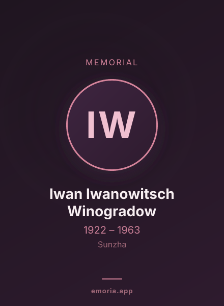 Memorial portrait of Iwan Iwanowitsch Winogradow