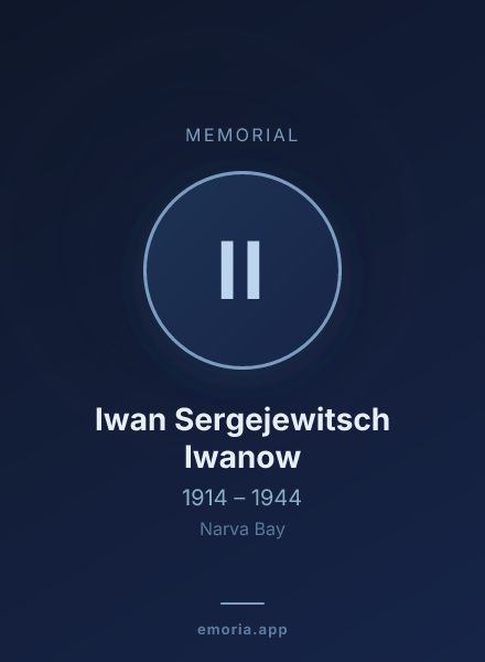 Memorial portrait of Iwan Sergejewitsch Iwanow