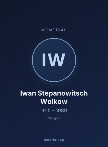 Memorial portrait of Iwan Stepanowitsch Wolkow