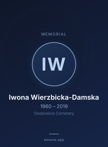 Memorial portrait of Iwona Wierzbicka-Damska