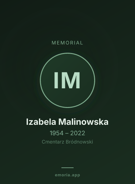 Memorial portrait of Izabela Malinowska