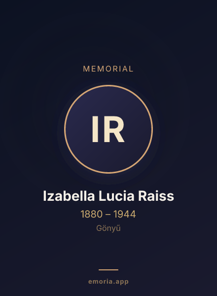 Memorial portrait of Izabella Lucia Raiss