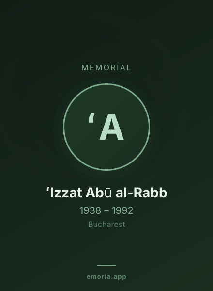 Memorial portrait of ʻIzzat Abū al-Rabb