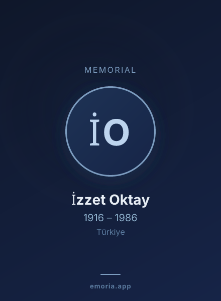 Memorial portrait of İzzet Oktay