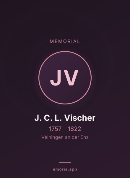 Memorial portrait of J. C. L. Vischer