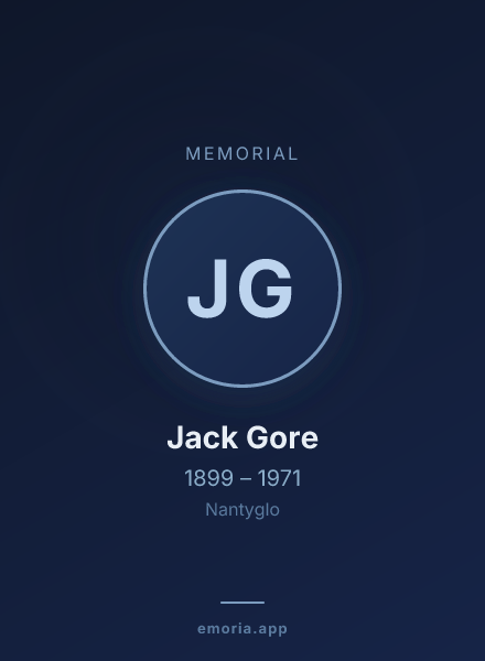 Memorial portrait of Jack Gore
