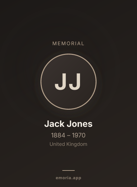 Memorial portrait of Jack Jones