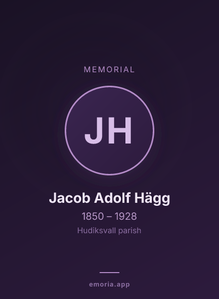 Memorial portrait of Jacob Adolf Hägg
