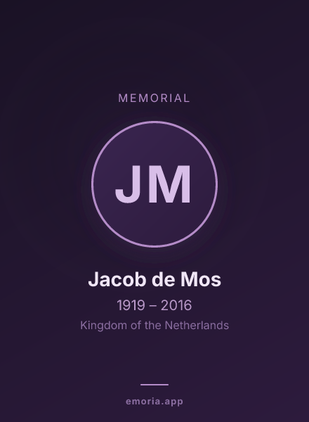 Memorial portrait of Jacob de Mos