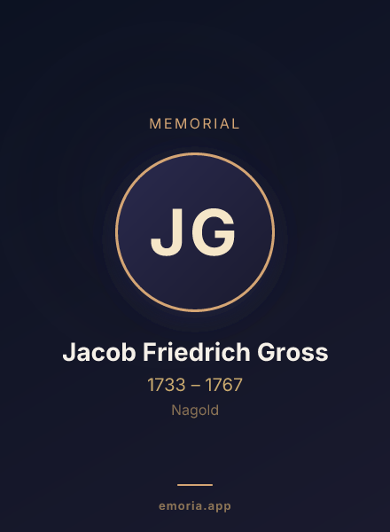 Memorial portrait of Jacob Friedrich Gross